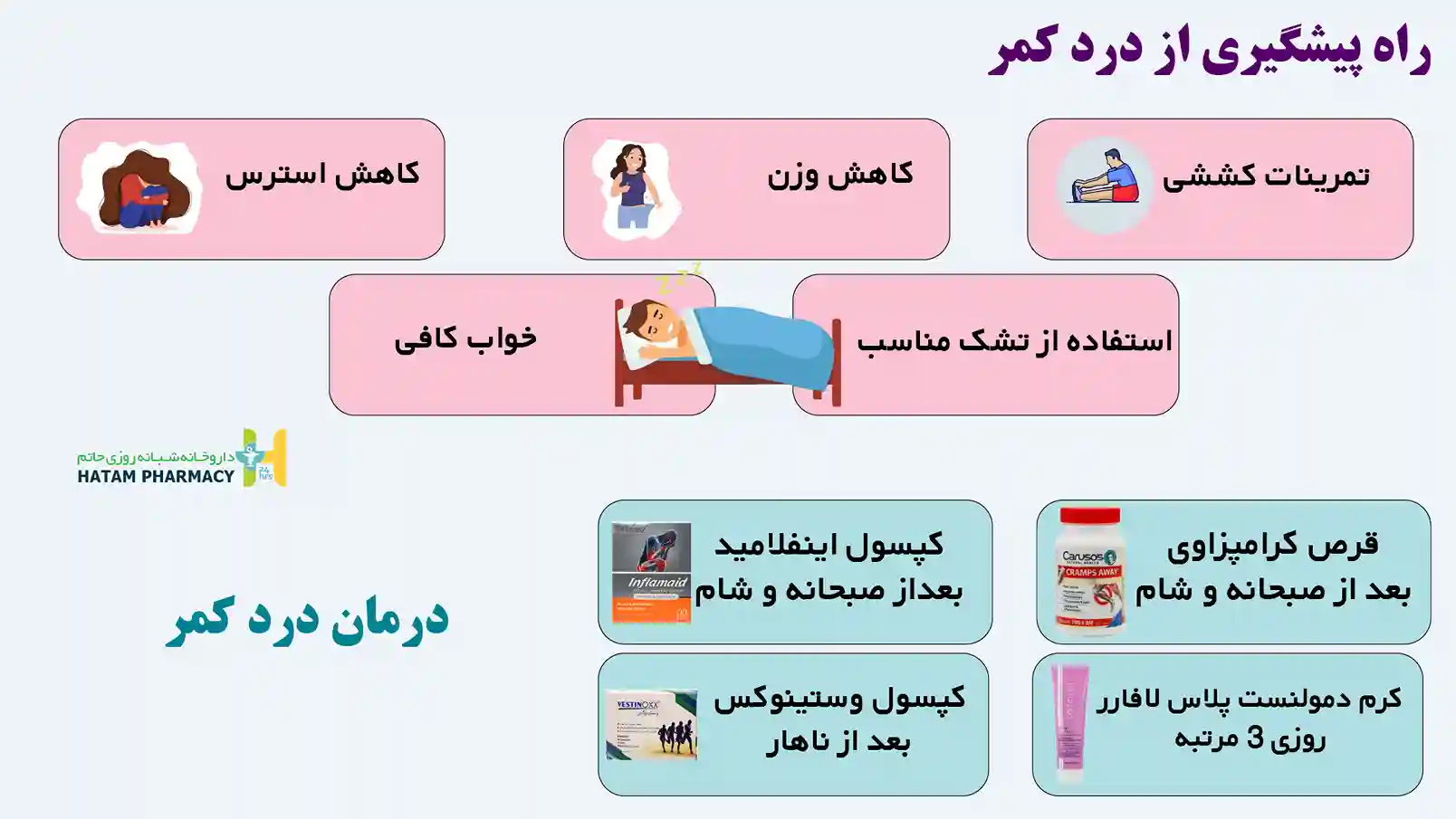 پیشگیری از کمردرد